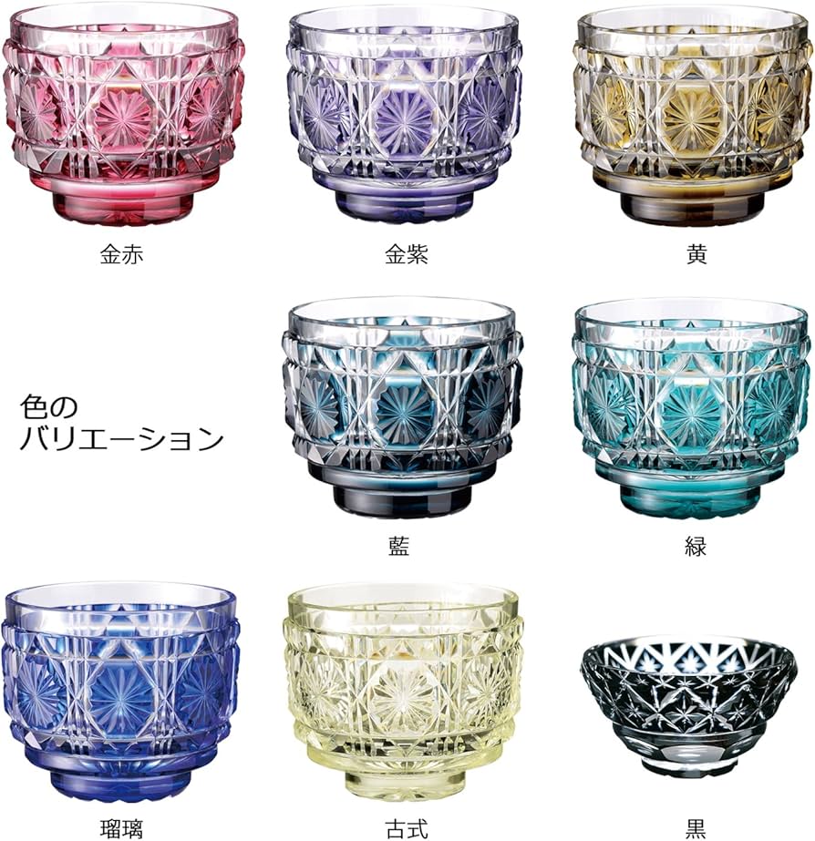 Amazon｜山下工芸 薩摩切子 フリーカップ 黄 φ8×7.3cm 13041220