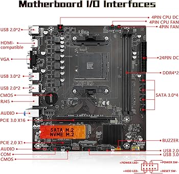 Amazon | SHANGZHAOYUAN B450 AM4 マザーボード ゲーミング