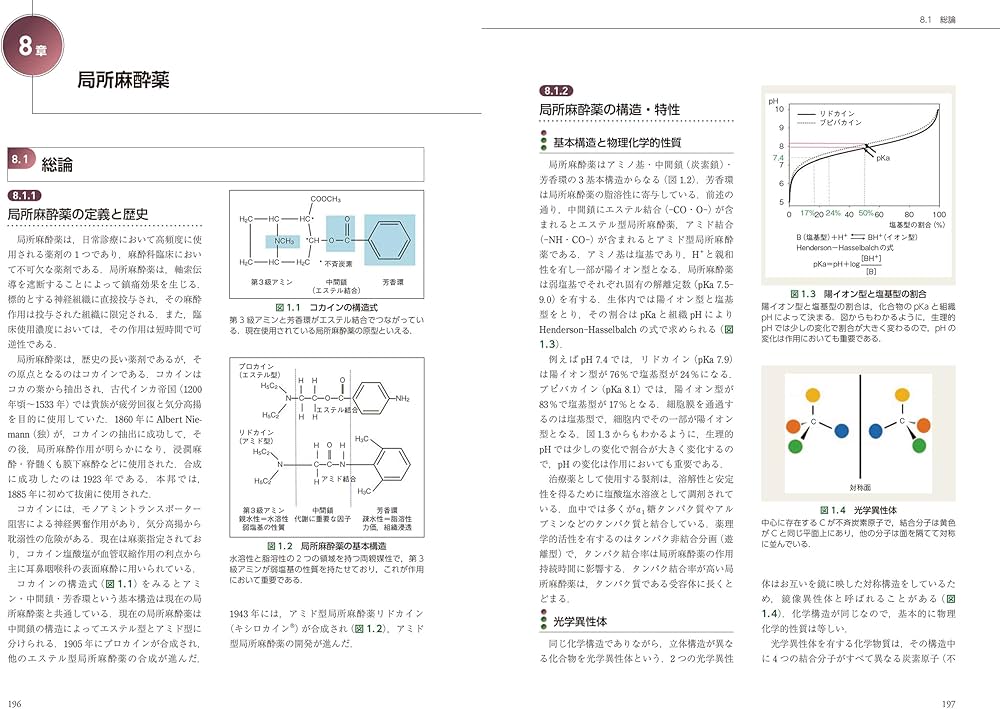 臨床麻酔薬理学書 | 日本麻酔科医会連合出版部, 森田 潔, 廣田和美