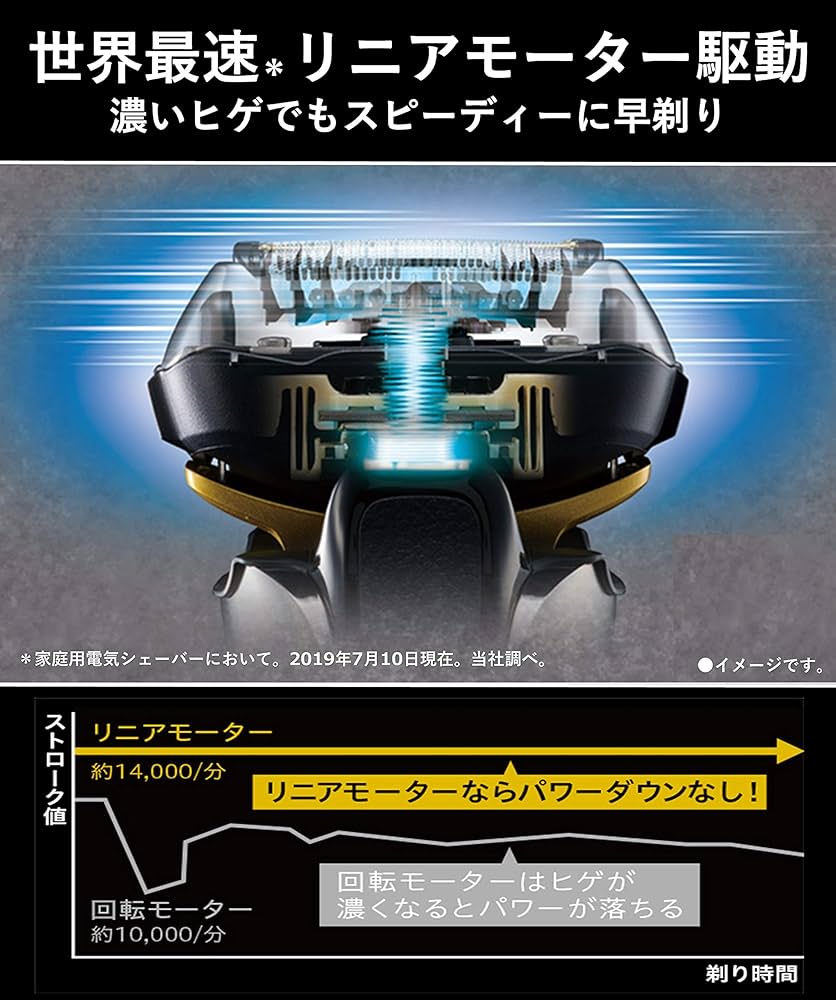 Amazon | パナソニック ラムダッシュ メンズシェーバー 5枚刃 青 ES