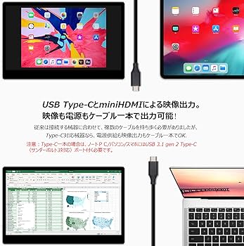 Amazon.co.jp: cocopar®15.6インチフルHD/モバイルモニター/モバイル