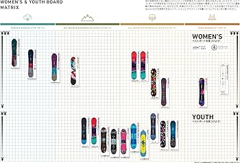 Amazon.co.jp: Burton(バートン) スノーボード 板 レディース