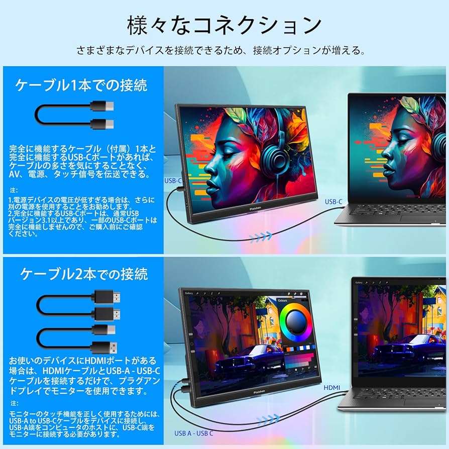 Amazon.co.jp: 16インチタッチパネルモバイルモニター フルHD 1920