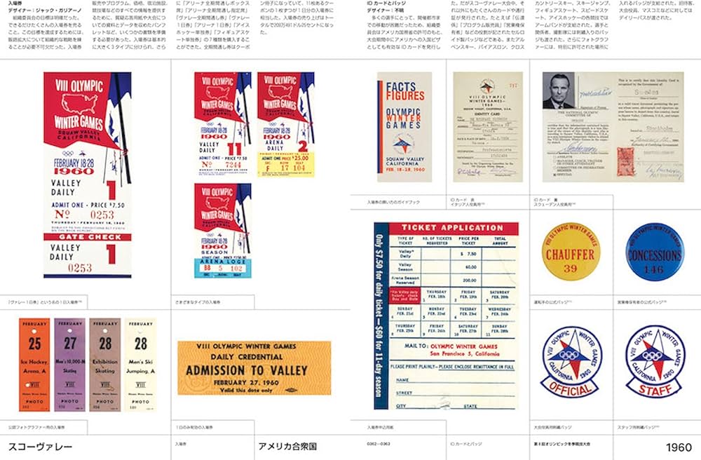 オリンピックデザイン全史 1896-2020 | マーカス・オスターヴァルダー