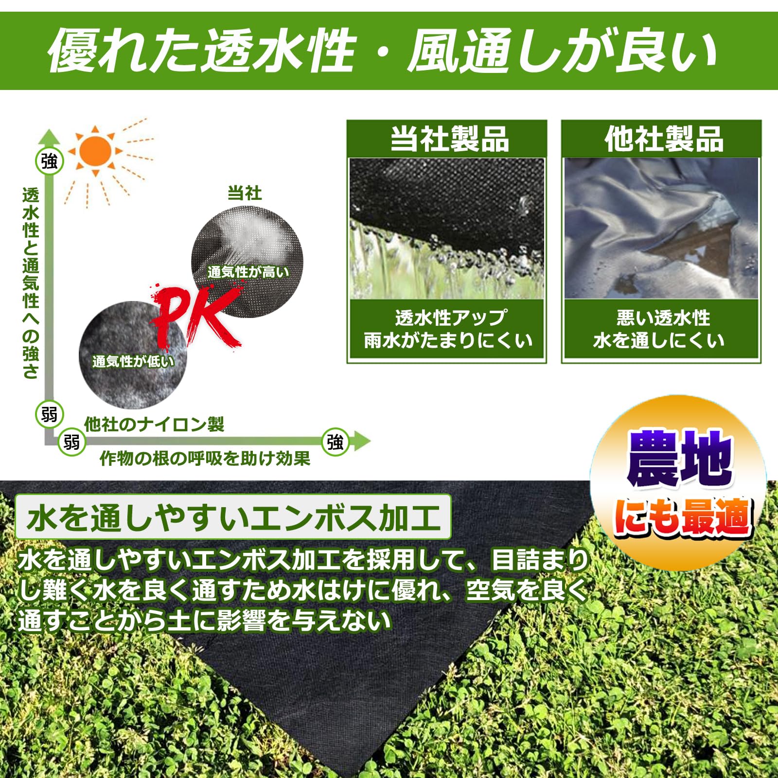 防草シート プラピン 498本 防草シート プラピン 498本 【公式通販】