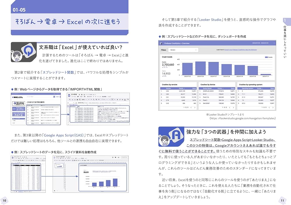 プログラム未経験者でもOK!! 業務効率化/自動化のためのGoogle Apps