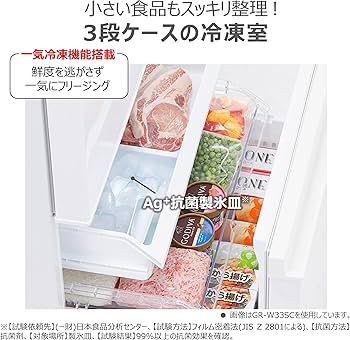 Amazon | TOSHIBA(東芝) 冷蔵庫 幅60.0㎝ 294L GR-W29SC(KZ) 3ドア 右