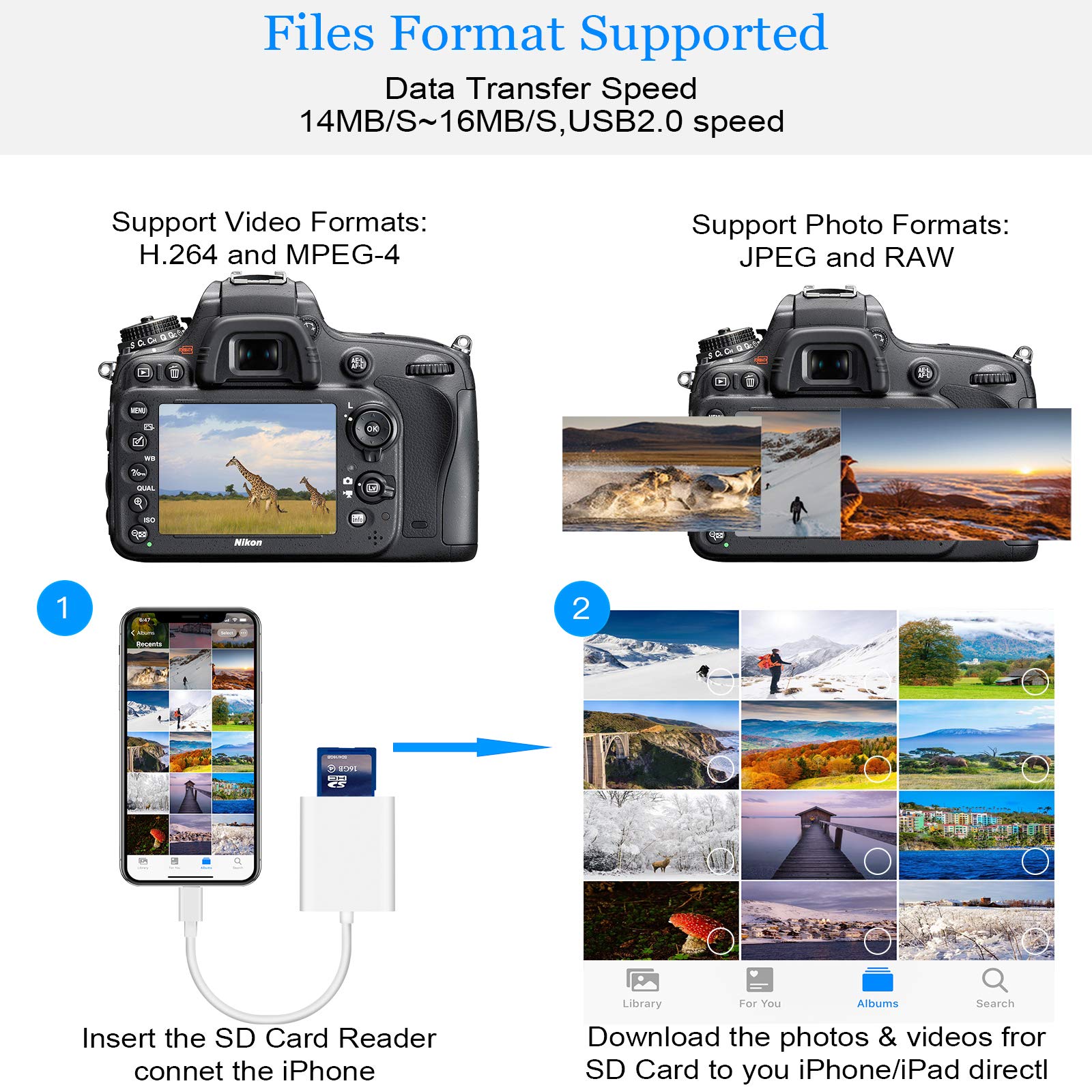 Amazon.co.jp: Lightning to SD TFカードカメラリーダー デジタル