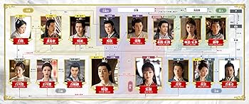 Amazon.co.jp: 玉骨遥(ぎょっこつよう) DVD-SET2 : シャオ・ジャン