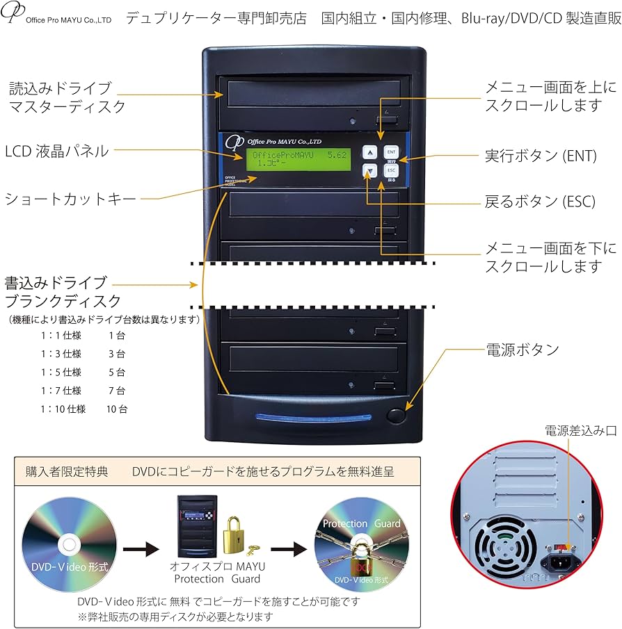 Amazon.co.jp: 業務用 1：5 DVDデュプリケーター オフィスモデル