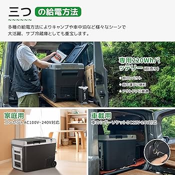 Amazon.co.jp: F40C4TMP 車載冷蔵庫 28L ポータブル冷蔵庫 【2室2蓋