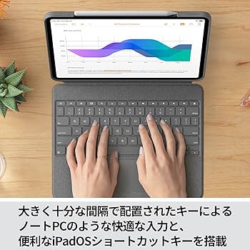 Amazon.co.jp: ロジクール Logicool iPad Pro 12.9インチ 第6世代 第5