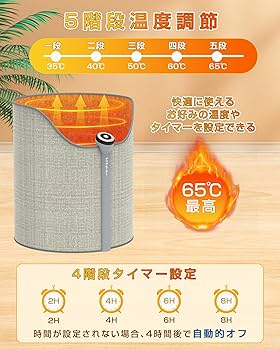 Amazon | パネルヒーター デスクヒーター 【2023年業界新登場】足元