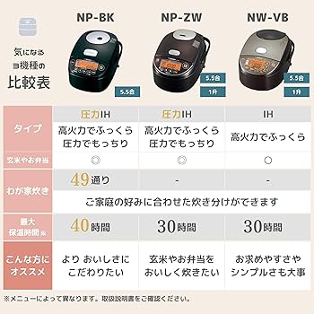 Amazon | 象印マホービン 炊飯器 5.5合 ブラウン NW-VB10-TA | 象印