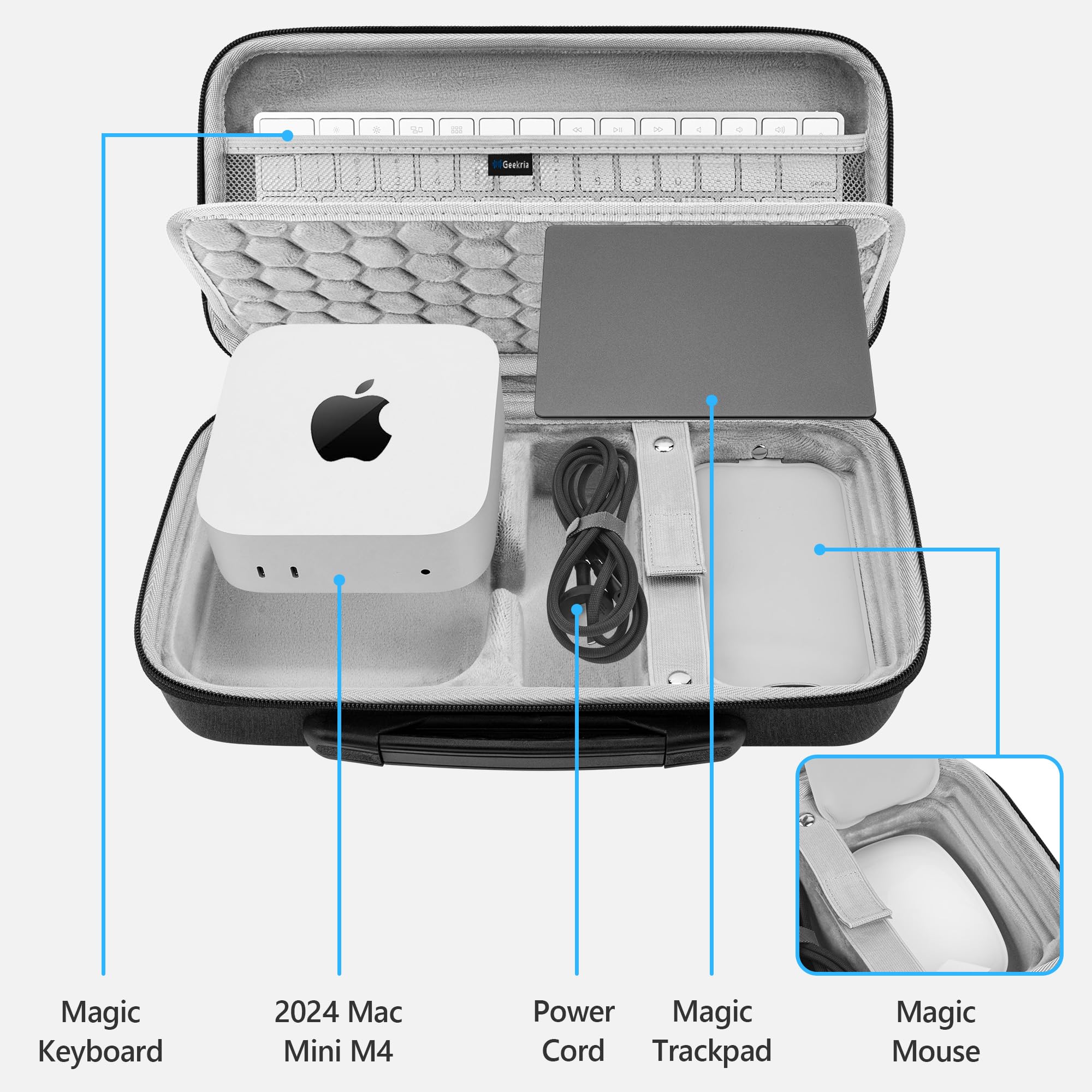 Amazon.co.jp: Geekria デスクトップコンピューターハードトラベル