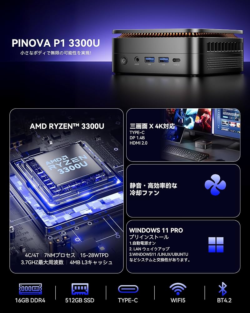 Amazon.co.jp: NiPoGi ミニpc Ryzen 3300U 【2025新型・N150より速い