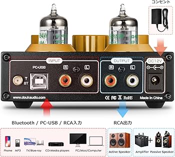 Amazon | Nobsound P1 PRO GE5654 HiFi 真空管 プリアンプ Bluetooth