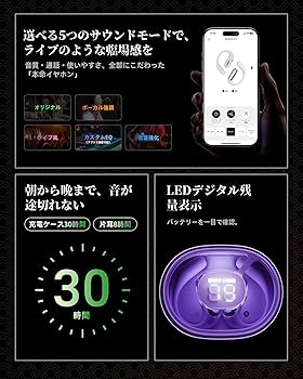 Amazon.co.jp: 【iFデザイン賞殿堂入り!!】ACEFAST オープンイヤー