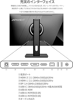 Amazon.co.jp: JAPANNEXT 27インチ IPSパネル搭載 120Hz/1ms(MPRT)対応