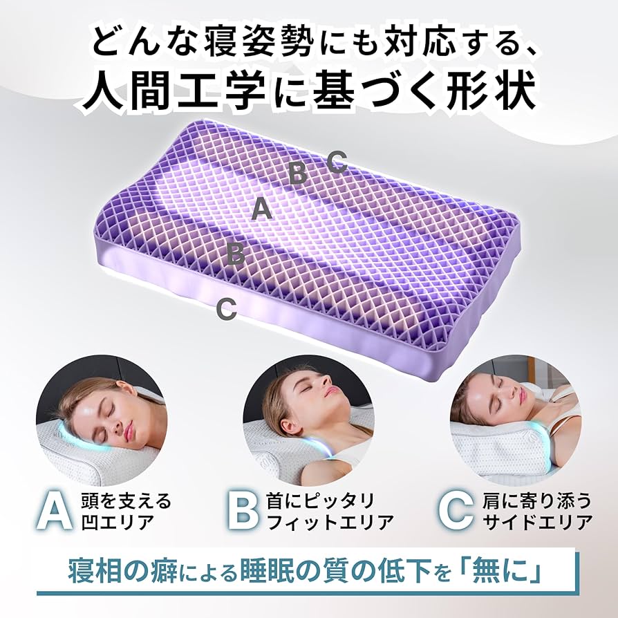 Amazon｜GOKUMIN ジェル枕 枕 【整体師監修 ジェルピロー】 高反発 首