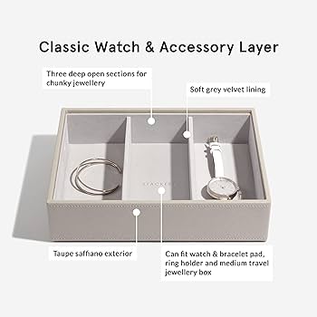 Amazon｜STACKERS LONDON Classic Deep 3 Section 時計/アクセサリー