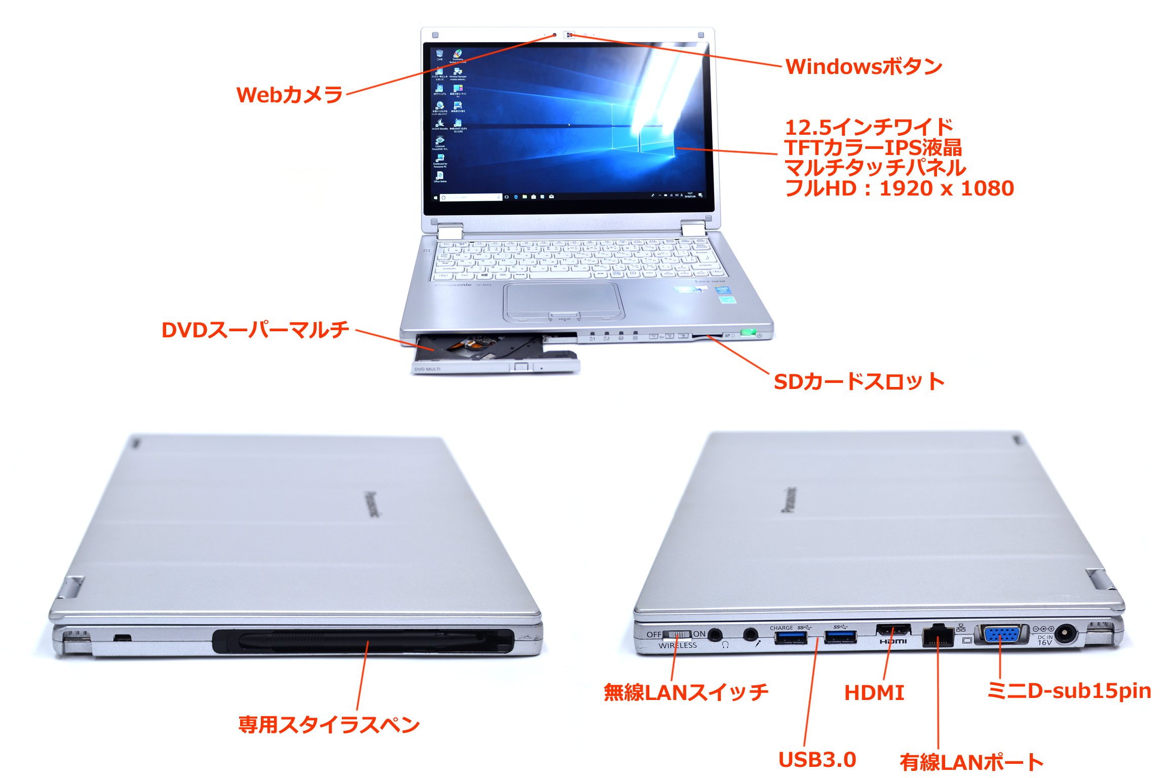 Amazon.co.jp: フルHD IPSタッチパネル 可変式タブレット パナソニック