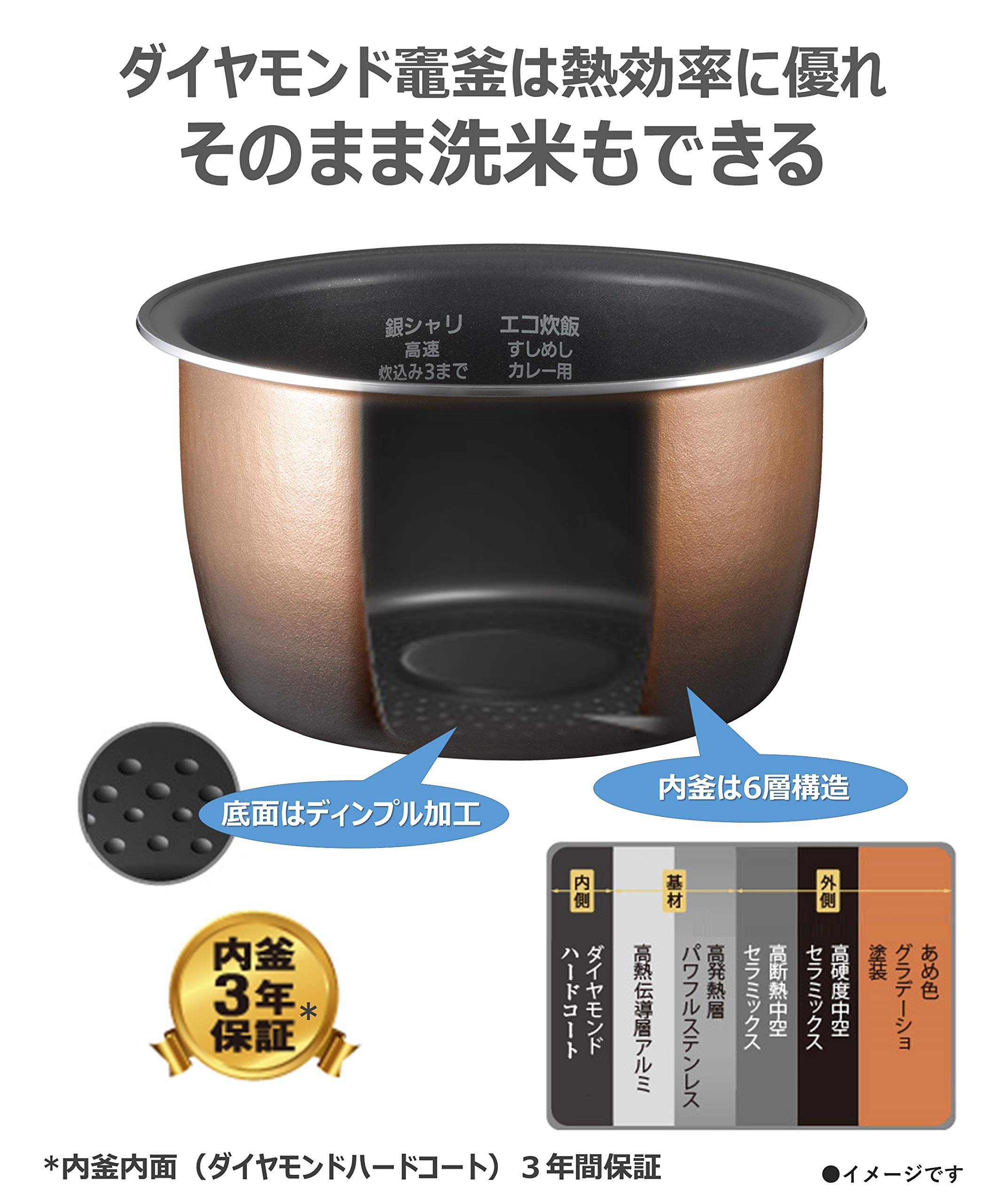 Amazon | パナソニック 炊飯器 1升 スチーム&可変圧力IH式 Wおどり炊き
