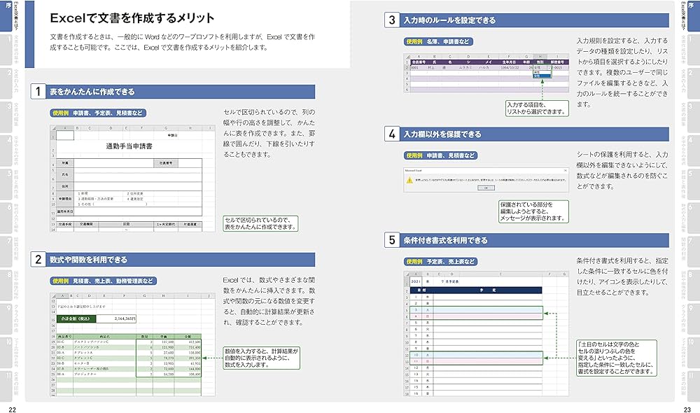 今すぐ使えるかんたん Excel文書作成 完全ガイドブック 困った解決
