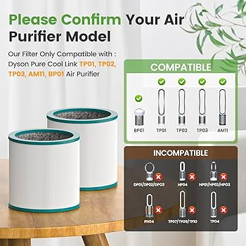 Amazon.com: TP01 Replacement Filter for Dyson Tower Pure Cool Link