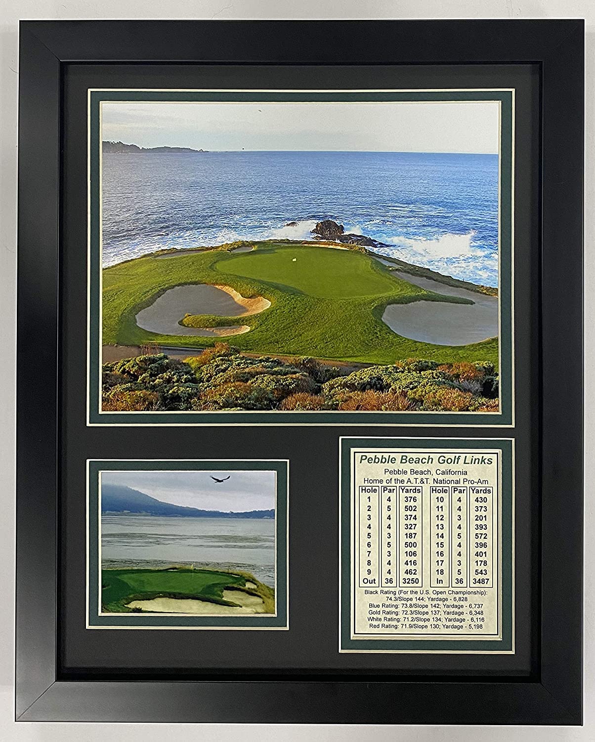 Amazon.com: Legends Never Die Pebble Beach Hole #7- The U.S. Open