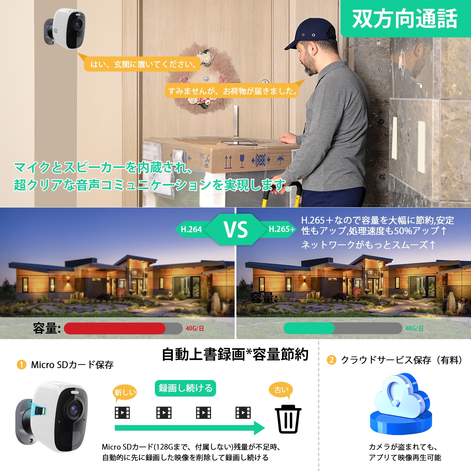 Amazon.co.jp: 【400万画素 ・夜間カラー撮影】防犯カメラワイヤレス