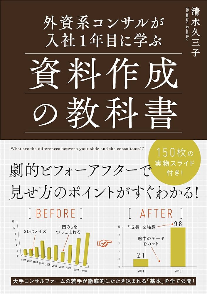 外資系コンサルが入社1年目に学ぶ資料作成の教科書 | 清水 久三子 |本