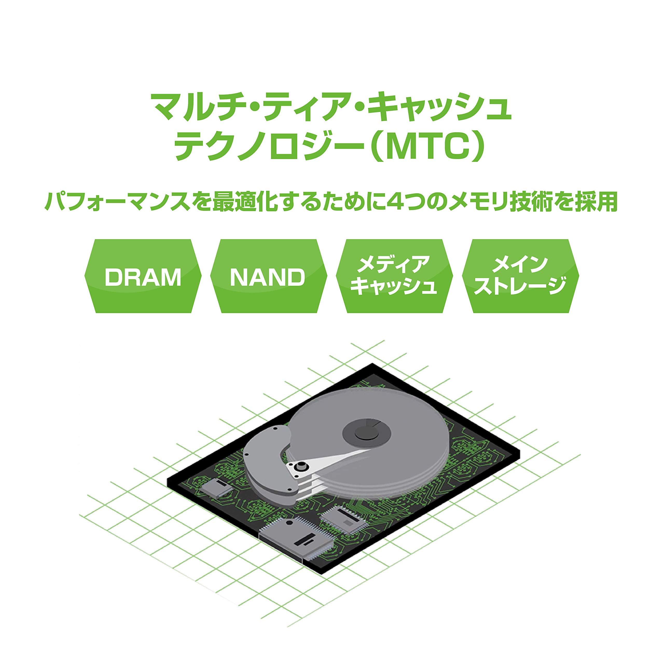 Amazon | Seagate BarraCuda 3.5