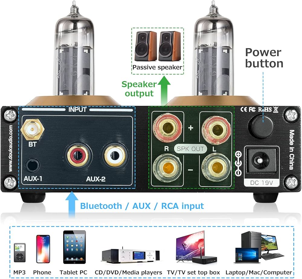 Amazon.co.jp: DOUK AUDIO M8 6K4 QCC3003 HiFi Bluetooth 5.0 真空管