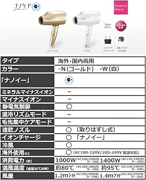 Amazon | パナソニック ヘアドライヤー ナノケア 海外対応 ゴールド EH
