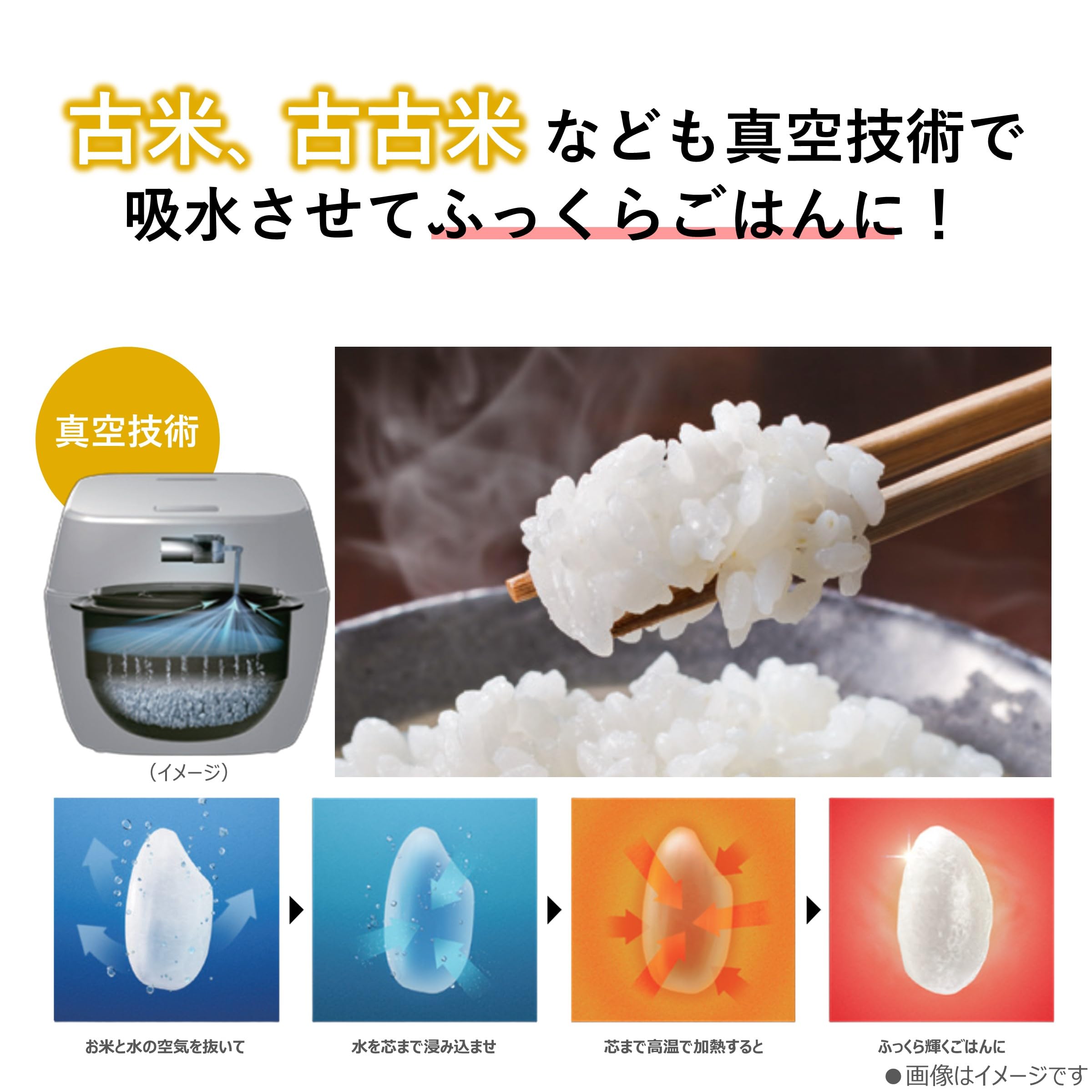 Amazon | TOSHIBA(東芝) 炊飯器 炎匠炊き5.5合 RC-10VSV(W) グラン