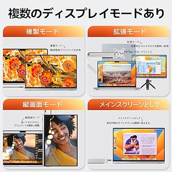 Amazon.co.jp: Intehill モバイルモニター 4K+ 13.4インチ IGZOパネル