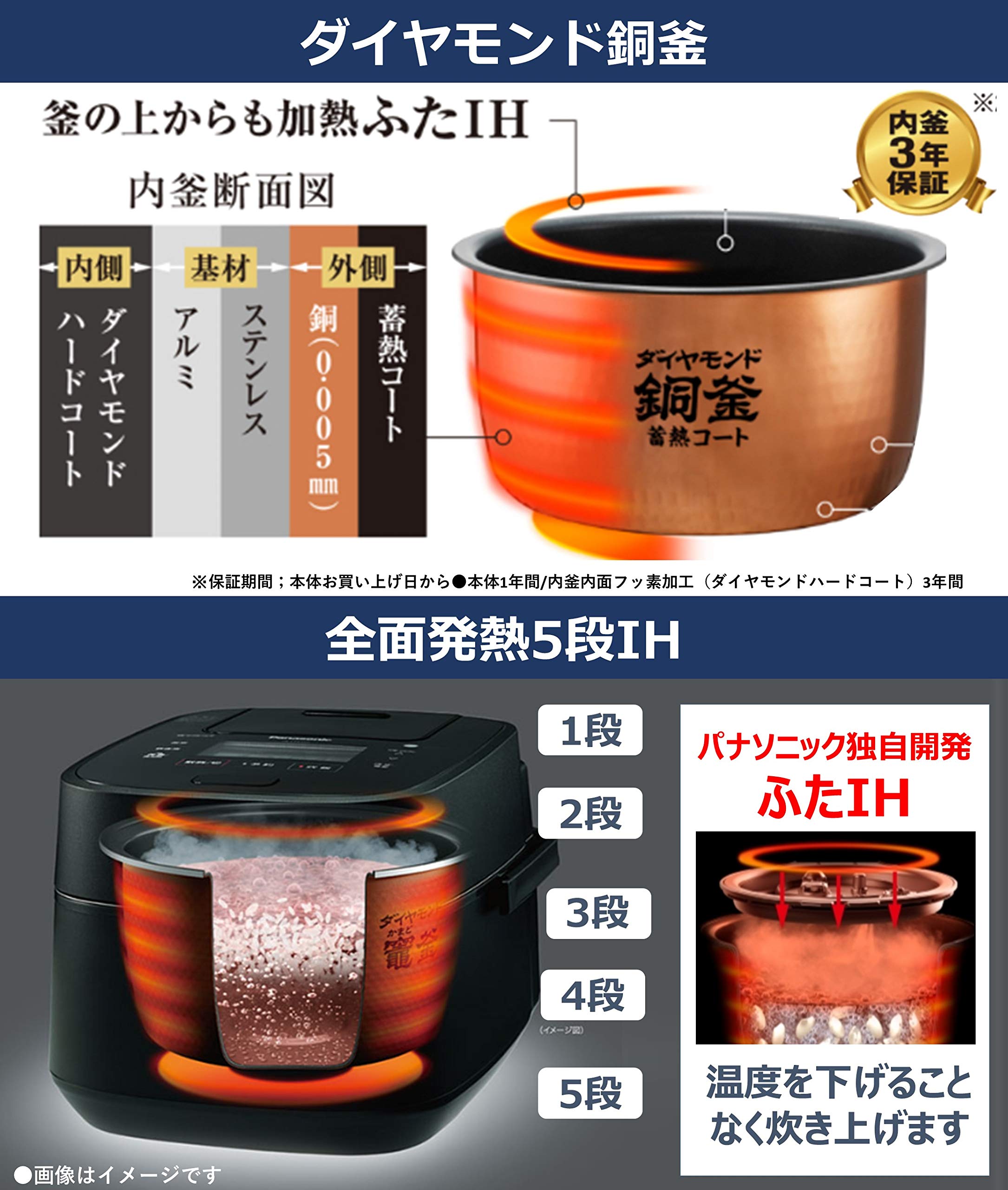 Amazon | パナソニック 炊飯器 5.5合 IH式 ホワイト SR-HB100-W