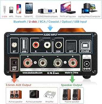 Amazon.co.jp: Douk Audio ST-01 PRO Bluetooth 5.0 パワーアンプ 6K4
