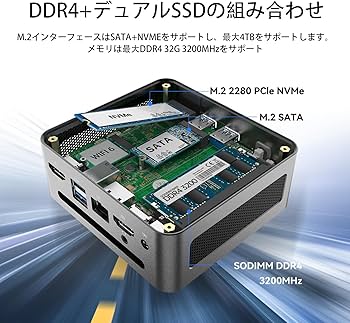 Amazon.co.jp: MOREFINE ミニPC N150 8GB DDR4 256GB SSD mini pc