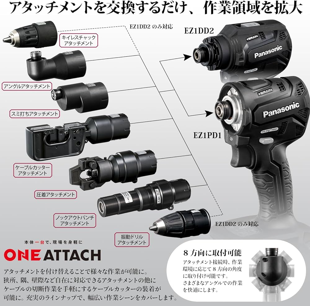 Amazon.co.jp: EXENA ケーブルカッターアタッチメント ONE ATTACH