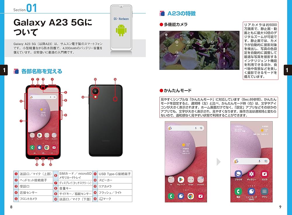 ゼロからはじめる au Galaxy A23 5G SCG18 スマートガイド | 技術評論
