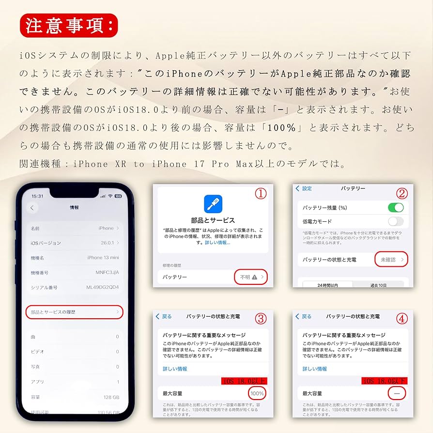 Amazon | iPower for iPhone 13Pro Max バッテリー 互換 大容量