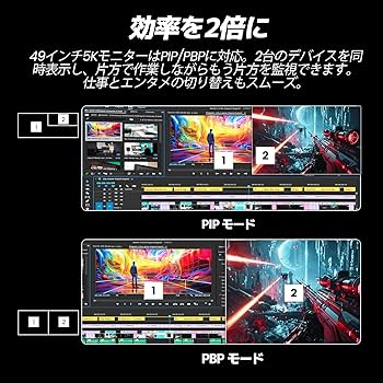 Amazon.co.jp: CRUA ゲーミングモニター 49インチ ウルトラワイド PC