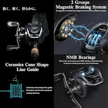 Amazon | TSURINOYA ベイトフィネス BFS リール 超軽量6.5g30mm小径