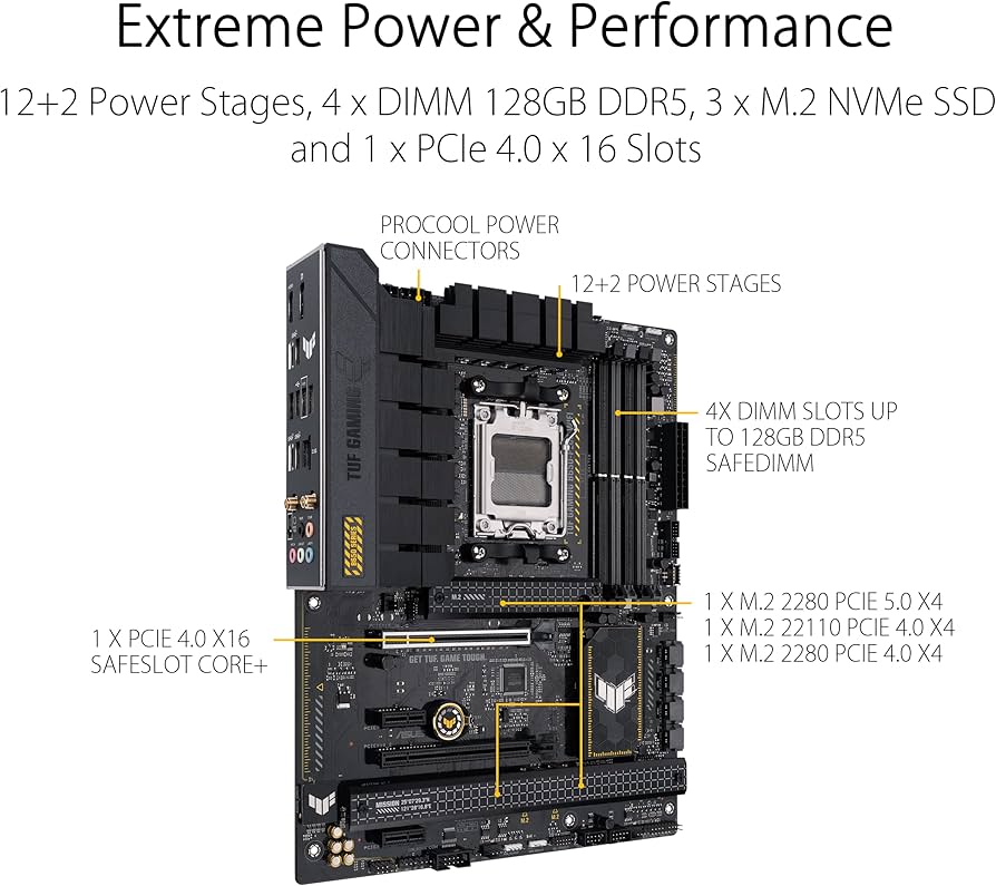 Amazon.com: ASUS TUF Gaming B650-PLUS WiFi AMD B650 AM5 Ryzen