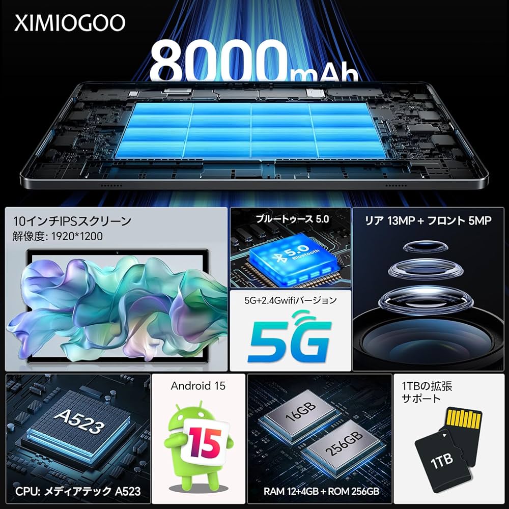 Amazon.co.jp: 10インチ Android 15 タブレット、12GB RAM + 256GB