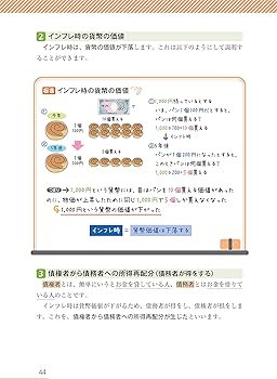 みんなが欲しかった! 中小企業診断士 合格へのはじめの一歩 2021年度