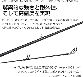 Amazon | AbuGarcia (アブガルシア) ホーネットスピアーズ Hornet