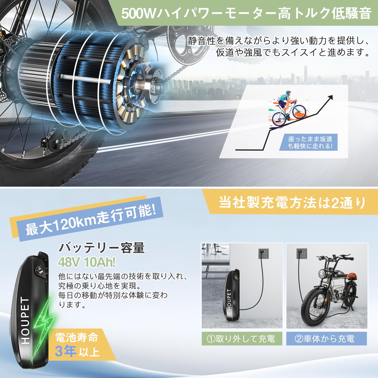 Amazon | Houpet 電動アシスト自転車 500Wモーター 20インチ 極太